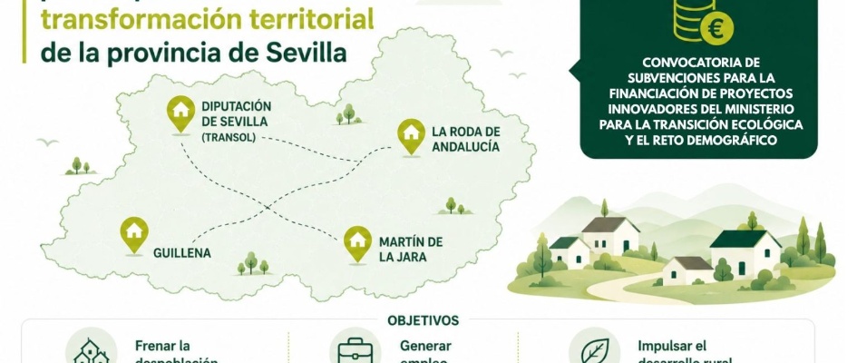Convocatoria-de-subvenciones-para-la-financiacion-de-proyectos-innovadores-del-Ministerio-para-la-Transicion-Ecologica-y-el-Reto-Demografico-1536x971